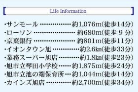 売中古戸建】旭市ニ 千葉県旭市ニ950万円の中古一戸建て旭市 ニ 売中古戸建｜株式会社おひさま不動産